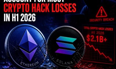 Crypto Breaking News
