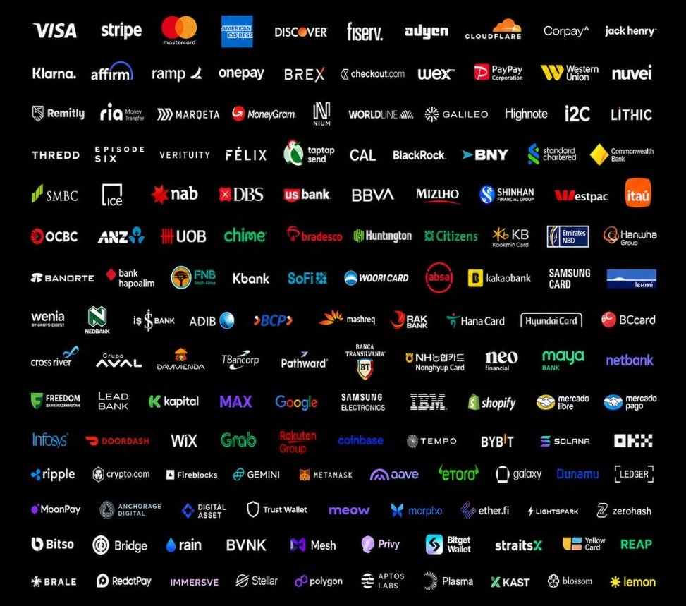 Alleged Open USD stablecoin partner list
