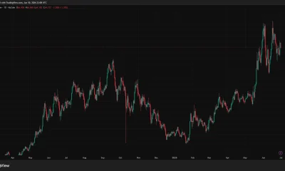 Hyperliquid HYPE price chart in the mid-$60s below its $76.67 June record, with the Bitwise HYPE ETF flows and the fee-funded buyback marked.