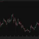 Hyperliquid HYPE price chart in the mid-$60s below its $76.67 June record, with the Bitwise HYPE ETF flows and the fee-funded buyback marked.