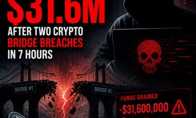 Crypto Breaking News