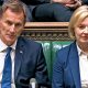 Families are facing average energy bills of up to £5,000 from April after Liz Truss was forced to rip up her government’s entire economic strategy and issue a public apology to the nation.