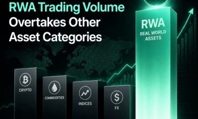 Crypto Breaking News
