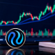 Injective (INJ) price surge