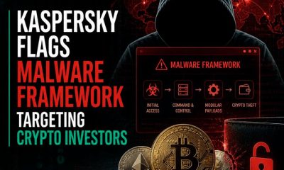 Crypto Breaking News