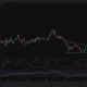 Chainlink daily chart showing LINK testing the upper trendline of a descending wedge with RSI strengthening near 60.