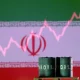 Exclusive-Iran exploring oil sales to Japan, buyers seek longer sanctions waiver, sources say