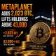 Crypto Breaking News