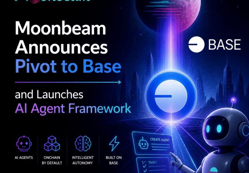 Crypto Breaking News