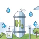 The Humber: the obvious choice for Britain’s first hydrogen heartland