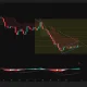 PI/USDT 4-hour chart showing a potential bearish flag below descending resistance, with price consolidating near $0.115 after a sharp decline.