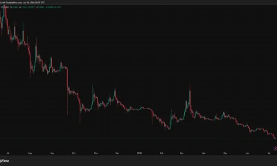 A Pi Network price chart at record lows between an unlock supply wave and new product demand.
