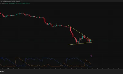 PI 4-hour chart shows price tightening inside a symmetrical triangle near $0.076.