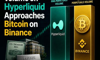 Crypto Breaking News