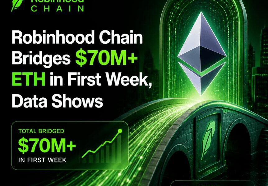 Crypto Breaking News
