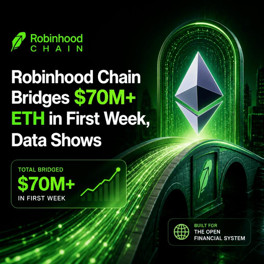 Crypto Breaking News