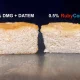 LBB Specialties boosting Ruby Bio’s fermented ingredient platform