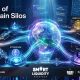 The End of Blockchain Silos: Why the Future of Web3 Is Interoperable