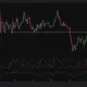 Solana daily chart shows SOL testing resistance near $79 after recovering from its June low.