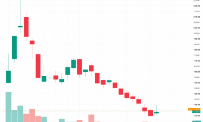 SpaceX IPO banks yell ‘buy’ as stock craters