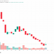 SpaceX IPO banks yell ‘buy’ as stock craters