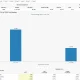 CME FedWatch chart showing a 70.6% probability that the Federal Reserve will keep rates unchanged at the July 2026 meeting.
