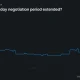 Polymarket chart showing a 62% probability that the U.S.-Iran 60-day negotiation period will be extended, with odds remaining largely stable around 60%–63% over the past week.