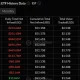 U.S. spot Bitcoin ETF daily flow table showing $222.64 million in net outflows on June 30, with cumulative inflows at $51.15 billion.