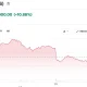 SK hynix Inc. (000660.KS)