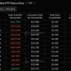 Bitcoin spot ETF daily flow table showing $221.7 million in net inflows on July 2 after a 10-day streak of net outflows.
