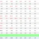 U.S. spot Bitcoin ETF daily flows showing BlackRock's IBIT leading with a $209.4 million inflow.