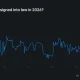 Polymarket chart showing the odds of the CLARITY Act becoming law in 2026 falling to 45% after a steady decline.