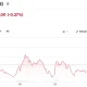 SK hynix Inc. (000660.KS)