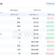 RWA League Table showing Ethereum leading tokenized real-world assets with $16.1B in value and nearly 48% market share.