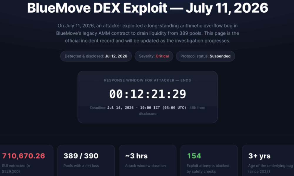 BlueMove’s $500K SUI loss raises insider job suspicions