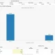 CME FedWatch chart showing an 83.4% probability of no rate change and a 16.6% chance of a Fed rate hike at the July 29, 2026 FOMC meeting.
