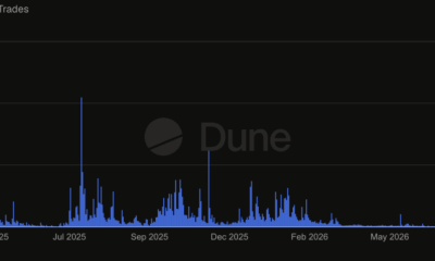 Coinbase CEO admits content coins were a mistake