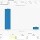 CME FedWatch chart showing an 89.8% probability of no Fed rate change and a 10.2% chance of a 25-basis-point hike at the July 29, 2026 FOMC meeting.