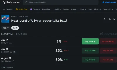Polymarket shows a 25% chance of U.S.-Iran peace talks by July 31, with traders heavily favoring "No."