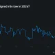 Polymarket chart shows CLARITY Act approval odds falling to 31%.