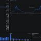 Solana News: Stablecoin Supply Hits $15Bn With New Issuers Reshaping the Mix