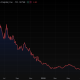 Jack Mallers leaves Twenty One after overseeing 91% decline