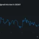 Polymarket chart shows a 48% chance of the CLARITY Act becoming law in 2026.