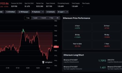 In Ethereum news today, smart contract deployments, Binance stablecoin inflows, and elevated funding rates are firing simultaneously