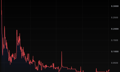 Andrew Tate’s memecoin down 97% while he tweets from cell