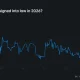 Polymarket chart shows the CLARITY Act’s 2026 passage odds falling to 33% after peaking above 80% in February.