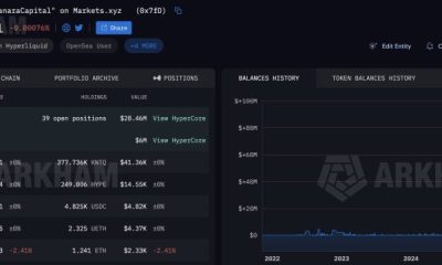 In Ethereum news today, Fasanara Capital's $67M ETH short on Hyperliquid signals institutional DeFi is maturing. Can ETH break $2,000?