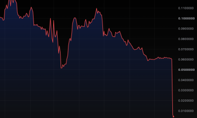 Inside the mystery of BitMEX's insurance fund