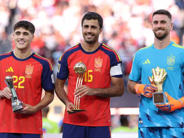 spain world cup