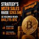 Crypto Breaking News